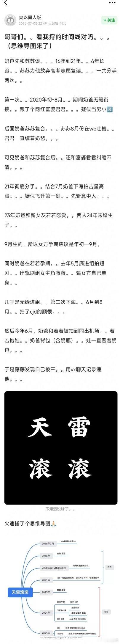 滕泽文若若 时间线时间线出来啦这这这我我都不知道说啥了 ​​​