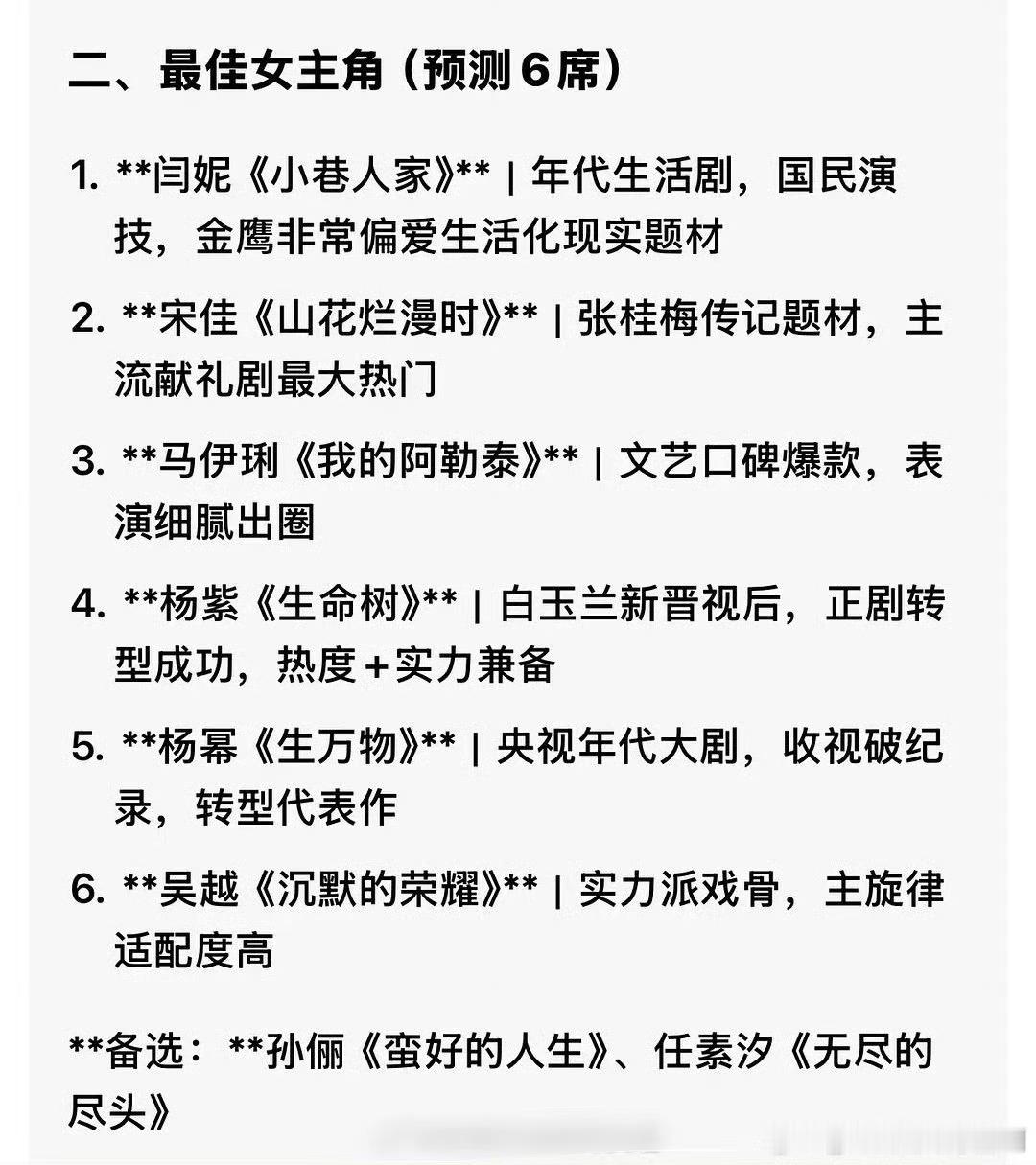 豆包预测金鹰奖最佳男女主提名男主：于和伟 肖战 胡歌 张若昀 白宇 吴镇宇女主：