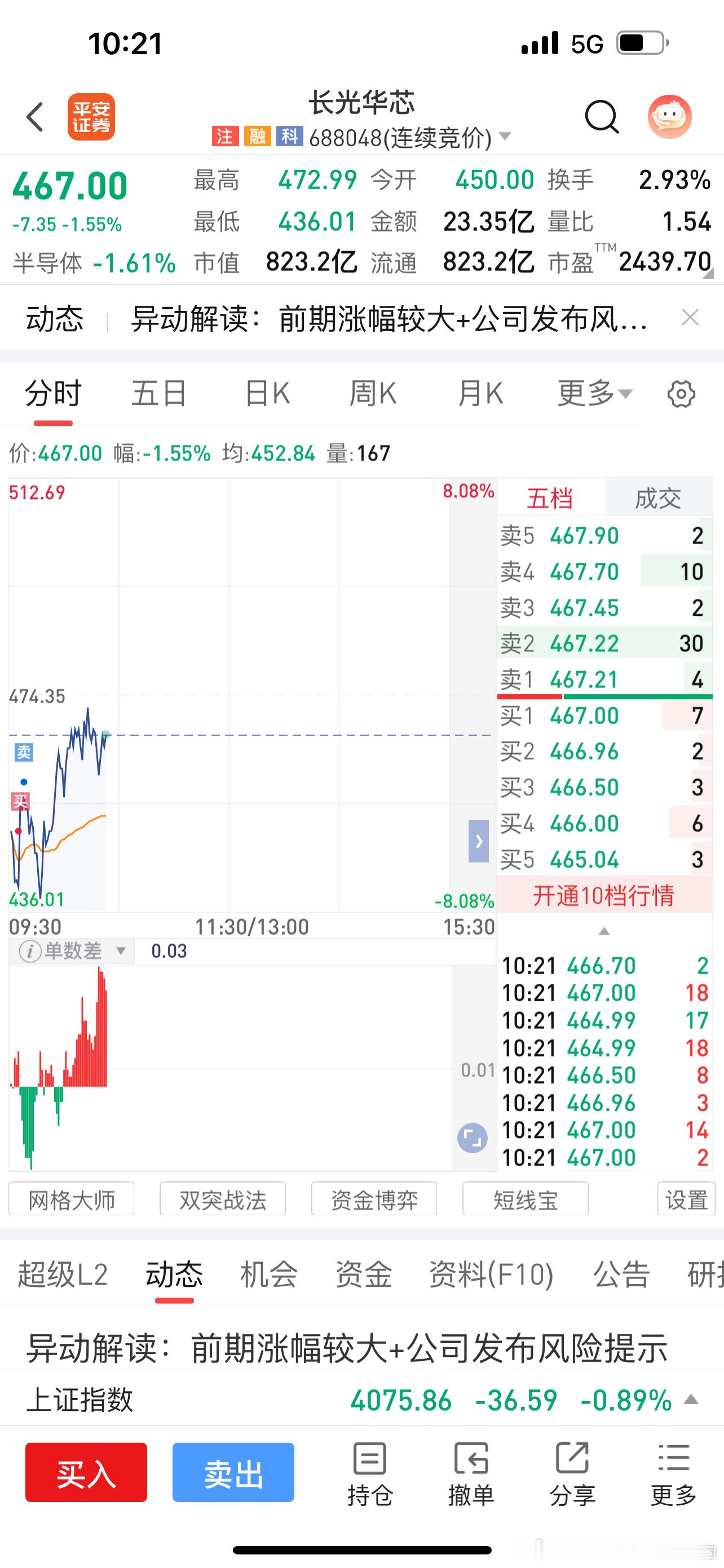 分享图片 