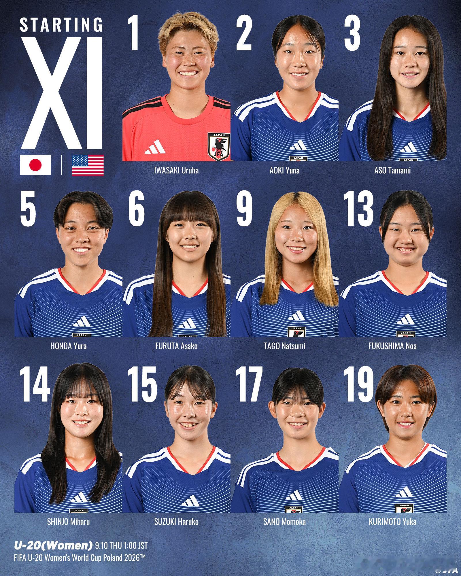 NadeshikoJapan 【比赛日·先发】u20日本女子代表 在波兰举行的2