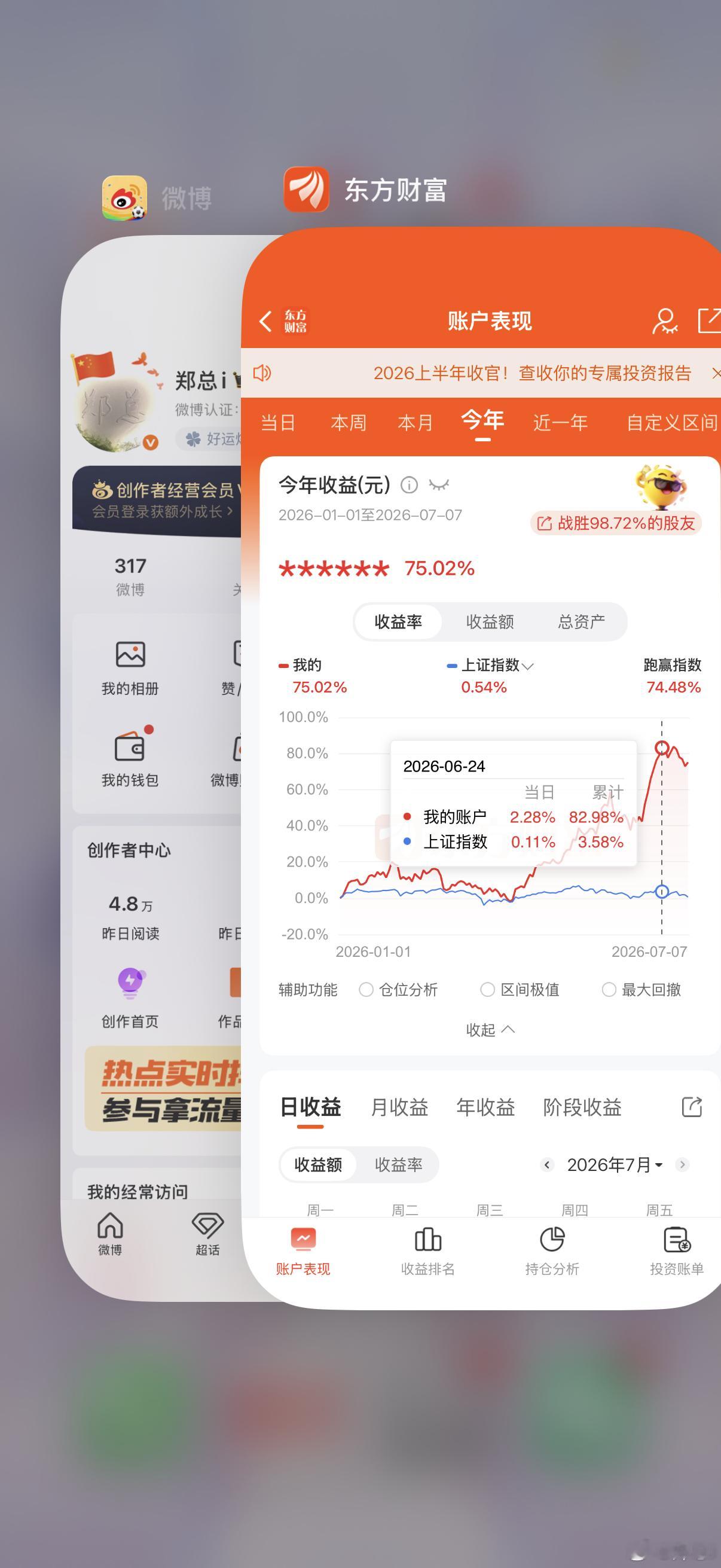 喜欢做短线的小伙伴，如果今年截至今天没有跑赢我这个短线趋势账号，建议老实死拿价值