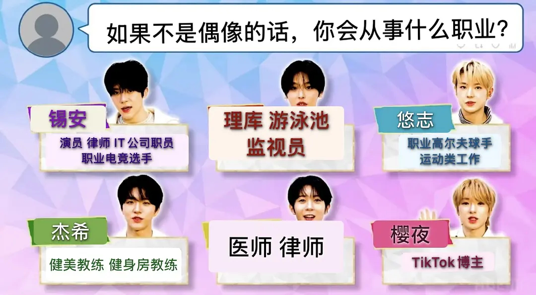 NCTWISH 成员如果不当偶像的话会从事哪些职业1️⃣吴是温：演员、律师、IT