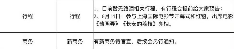 杨幂出席上海国际电影节杨幂参加上海国际电影节杨幂出席上海国际电影节，哇塞，期待一