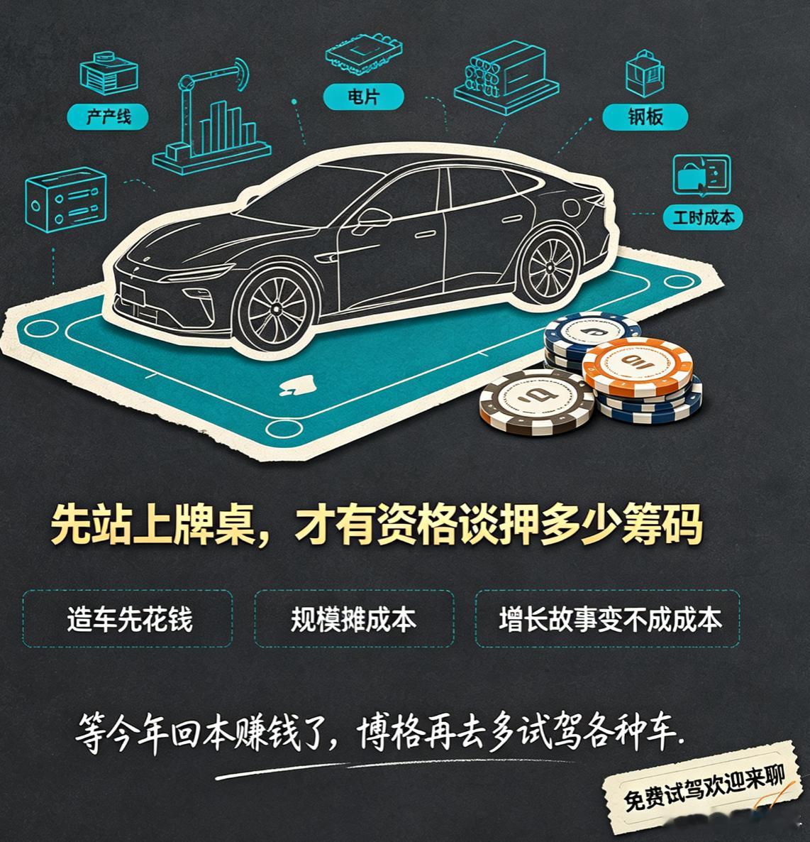 朱江明称零跑至少值4个500亿朱江明称车企百万辆是生存线 这个我持保留意见——但