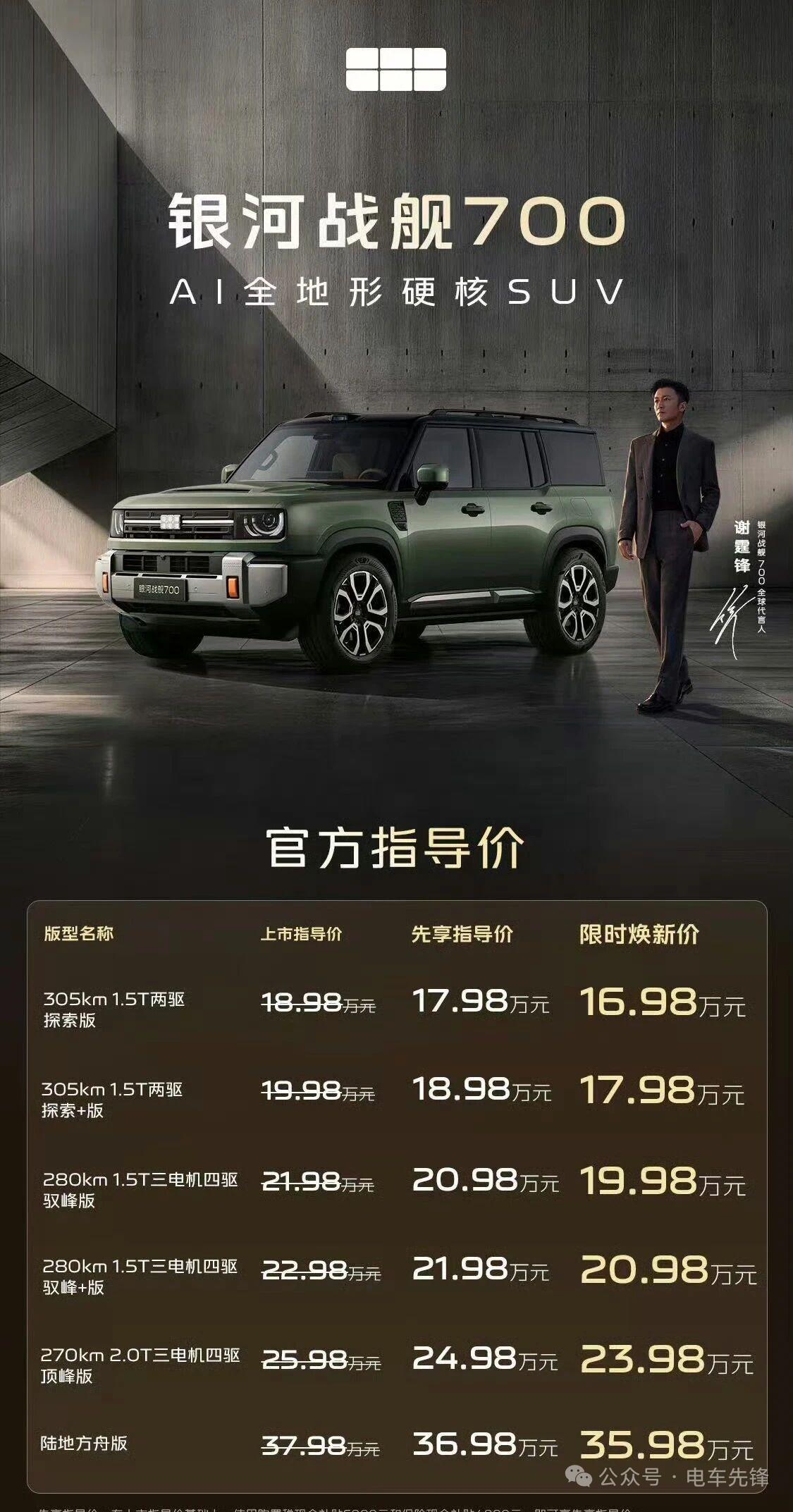 1129马力，千匹马力！谢霆锋代言的硬派越野吉利银河战舰700上市了，5米车身，