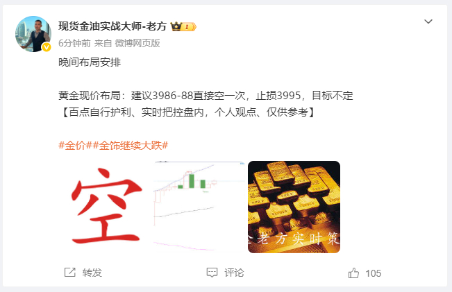黄金布局3986位置空单，在3979位置浮盈70点利润！自行安排护利即可！要想在
