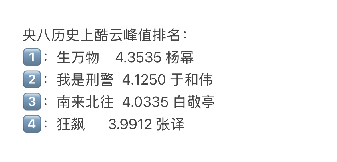 杨幂看了看爽文觉得还没自己人生爽 ​​​