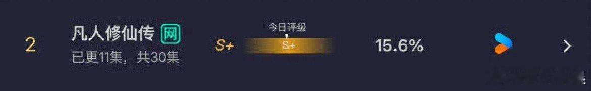 凡人修仙传云合15.6%凡人修仙传15.6%凡人修仙传15.6%，可以可以，[舔