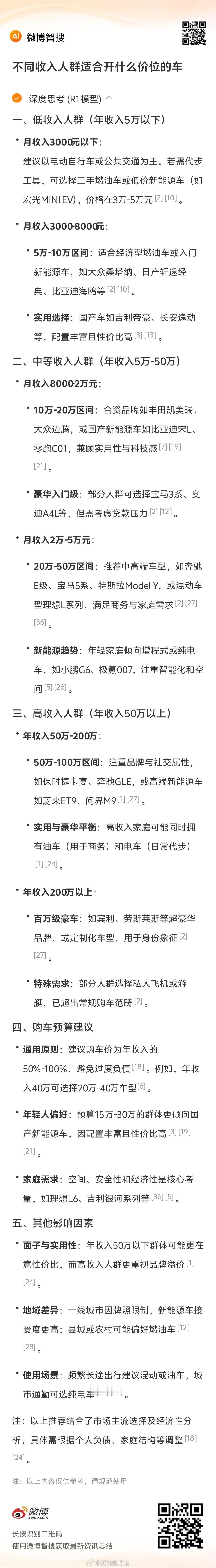 不同收入人群适合开什么价位的车！[思考] 