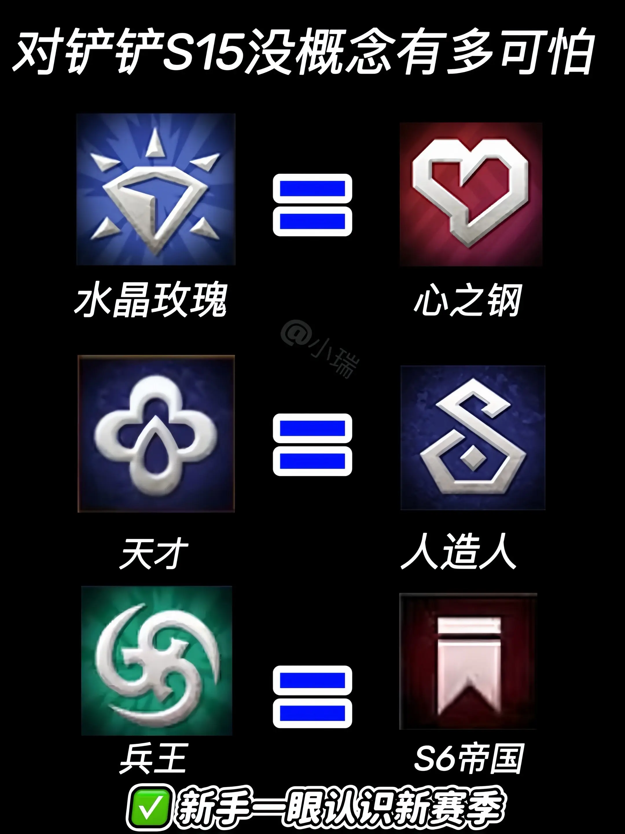 对铲铲S15没概念原来这么可怕…..