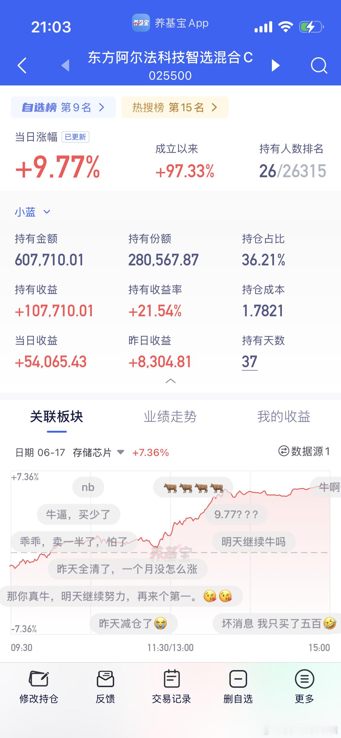 五一放假回来做实验每只基金50个。一个半月时间差距拉开的很明显。 