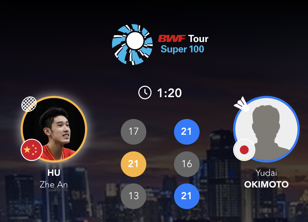 【⏰80分钟】胡哲安🇨🇳 17-21、21-16、13-21 🇯🇵冲本优