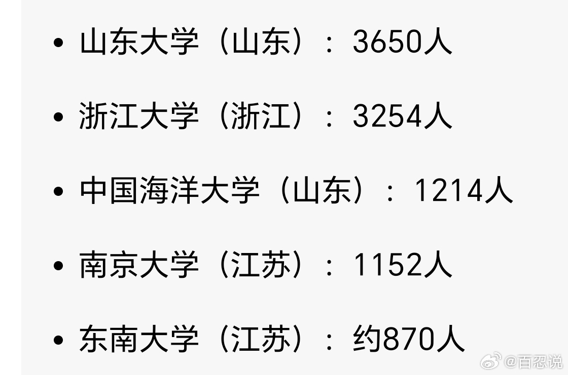 就985大学而言，山东不比江浙少。而且从录取人数来看，优势也可以。最吃亏的是江苏