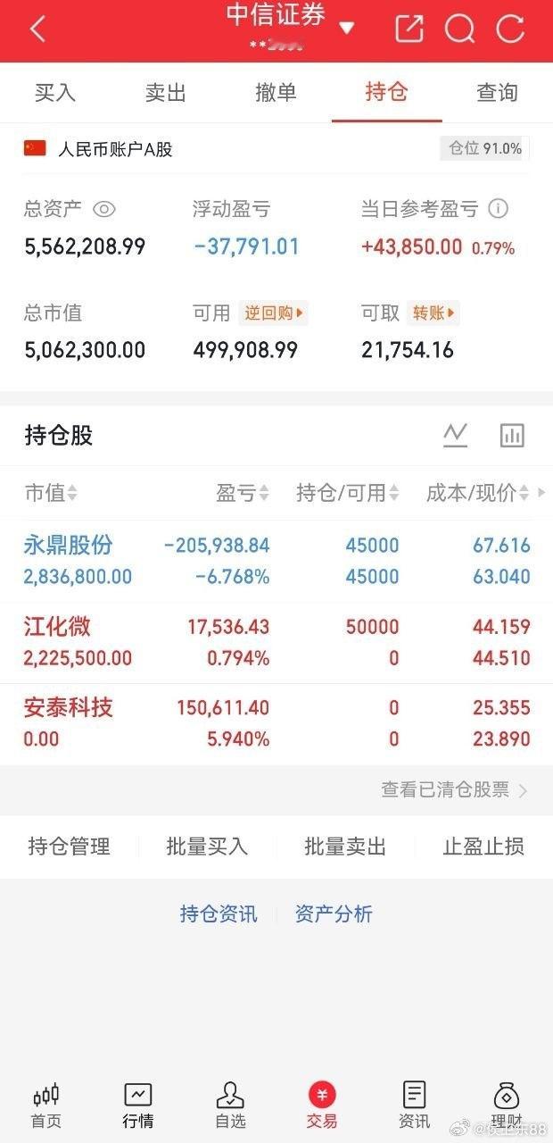 全线看多AI科技主线，韩股率先翻红走强，直接带动A股半导体设备、电子特气全线拉升