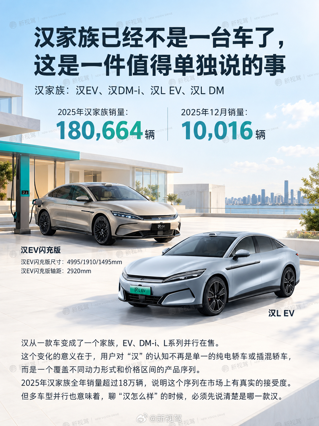 纯电车的下半场：谁还愿意花半小时等充电？纯电车卷了这么多年续航，有个问题其实挺扎