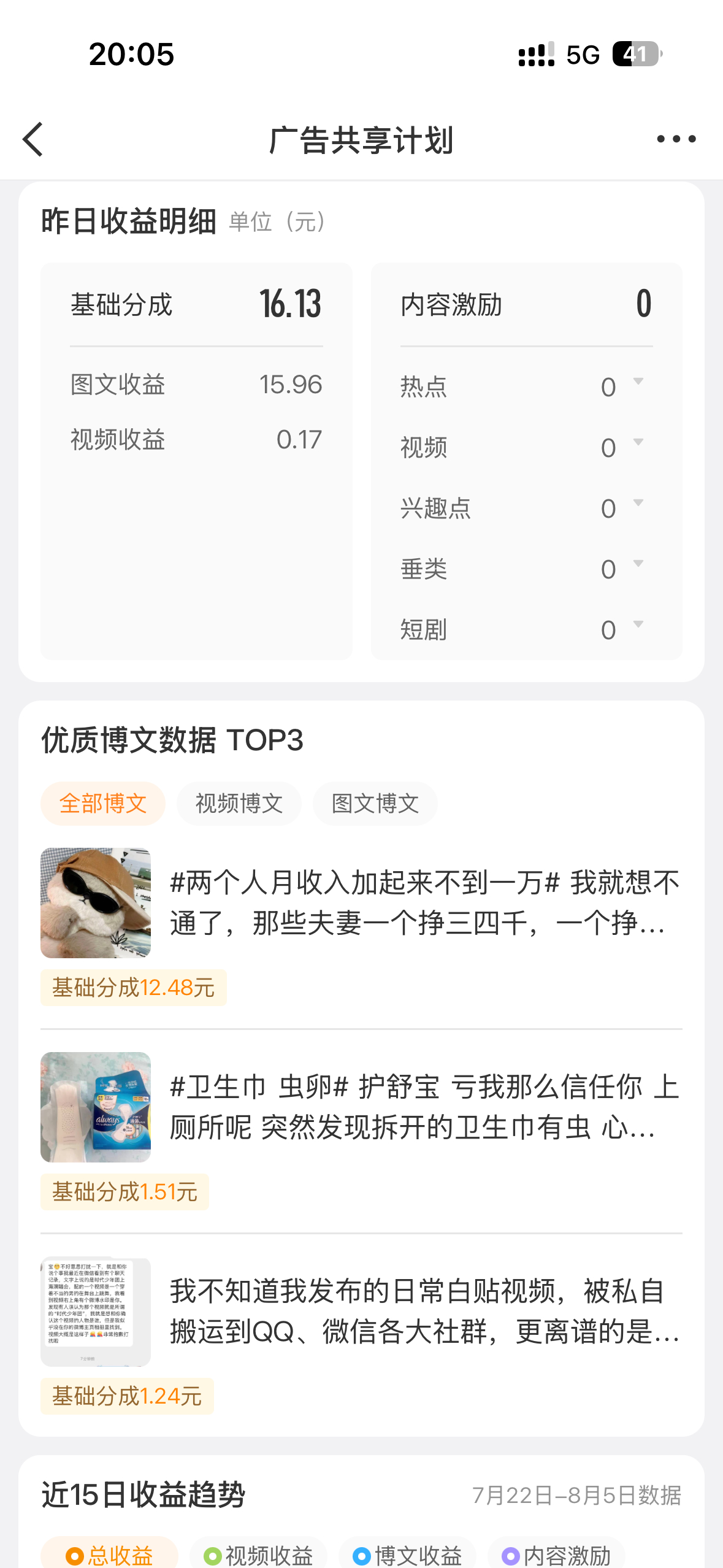 16r够我买个泡面🍜吃，饿不死哈 