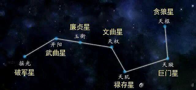 任何时候都要自己有了巨大的改变才是最有说服力的。比如拿念北斗经这个事情来说，我大