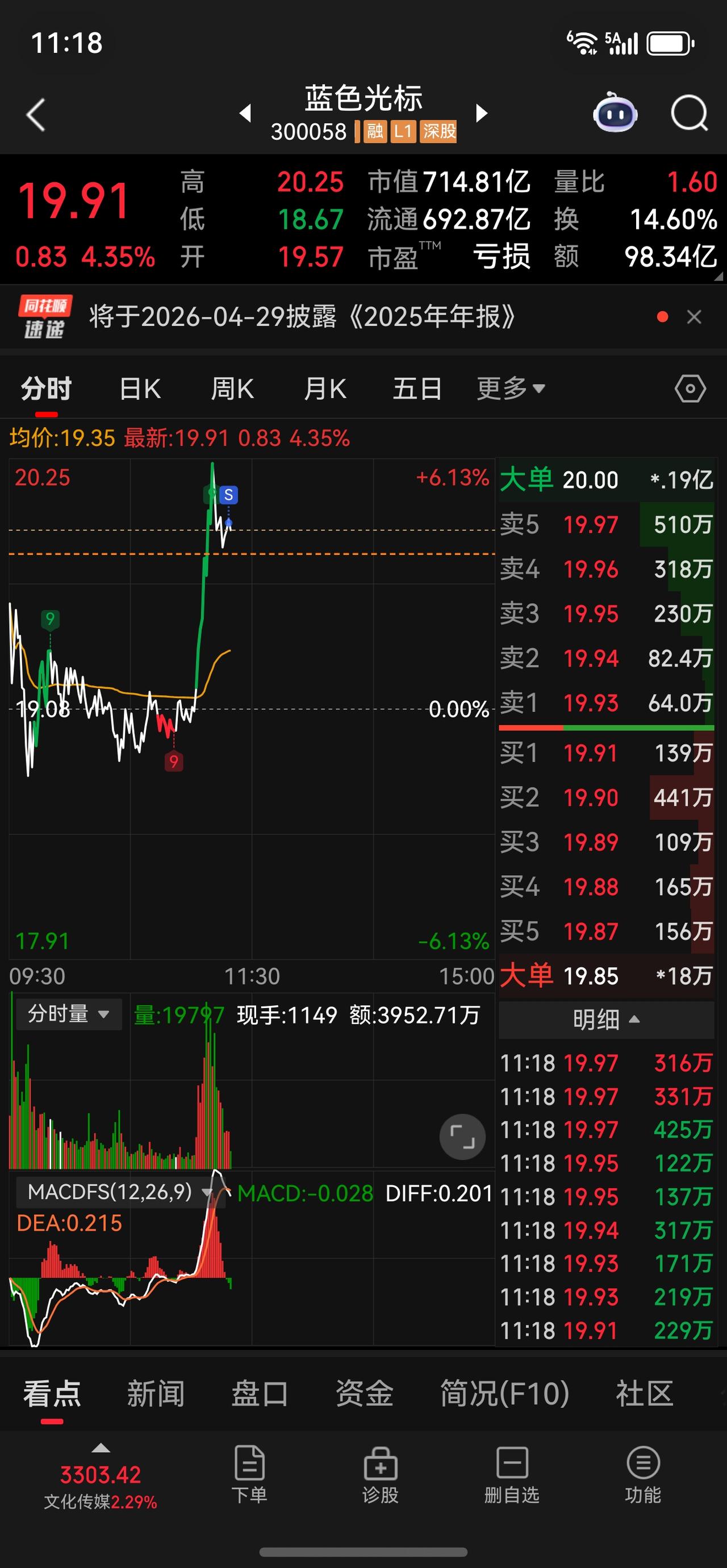 不贪心，走了。稍后低点接回去