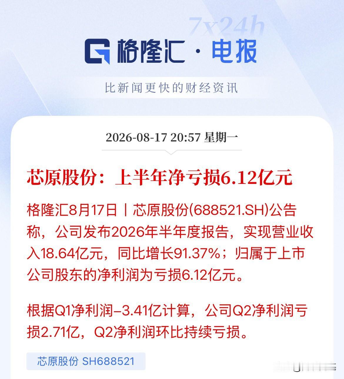 明天是不是要杀一波！还是利空落地，Q1亏损3亿，Q2亏损2.7亿，上半年营收18