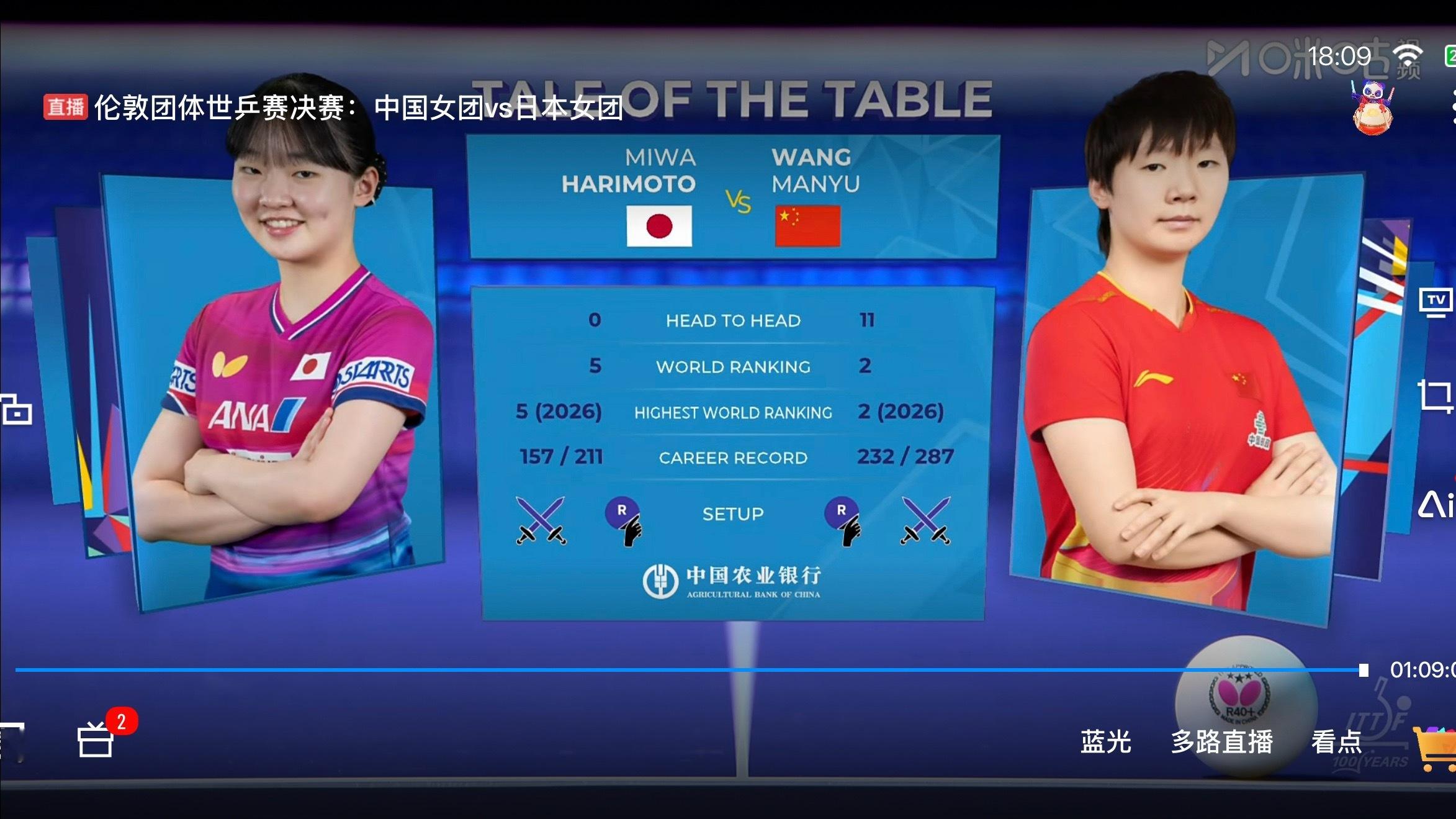 中国女团vs日本这个交战记录，不是很慌张