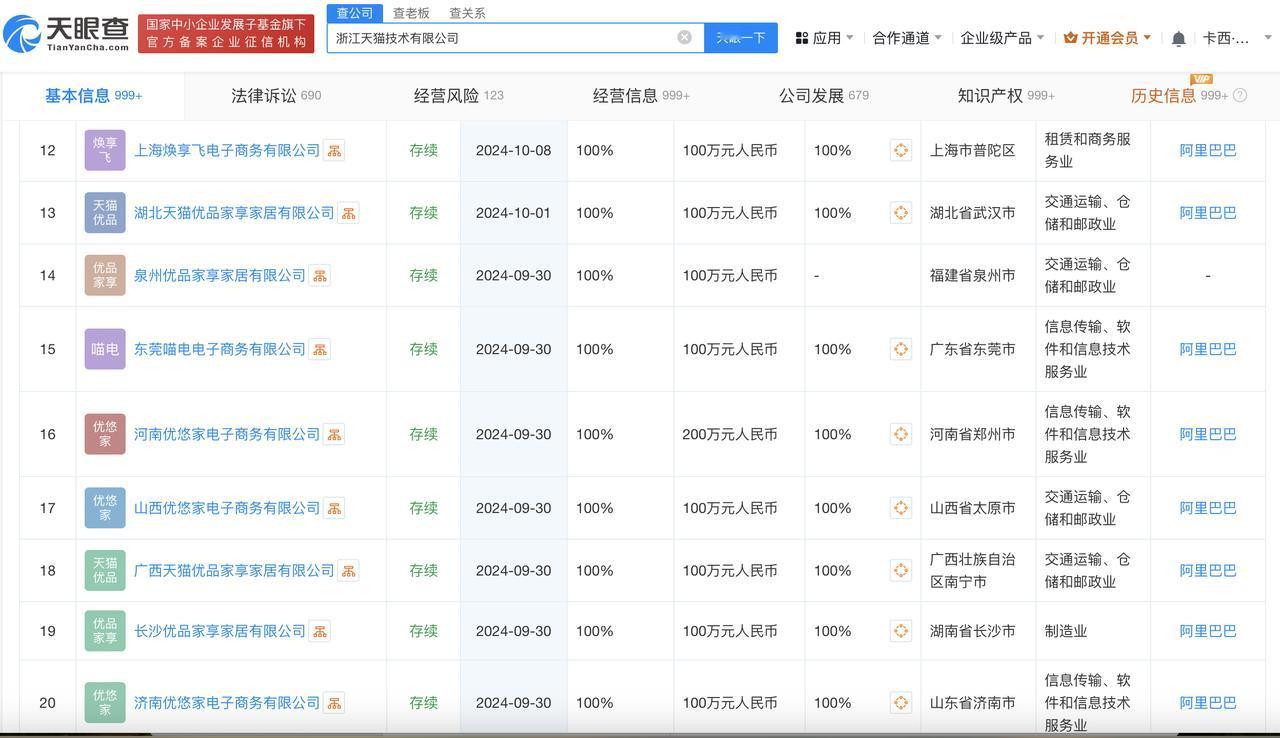 天猫在广州成立家享电商公司
#天猫近期成立20家新公司#
天眼查App显示，近日