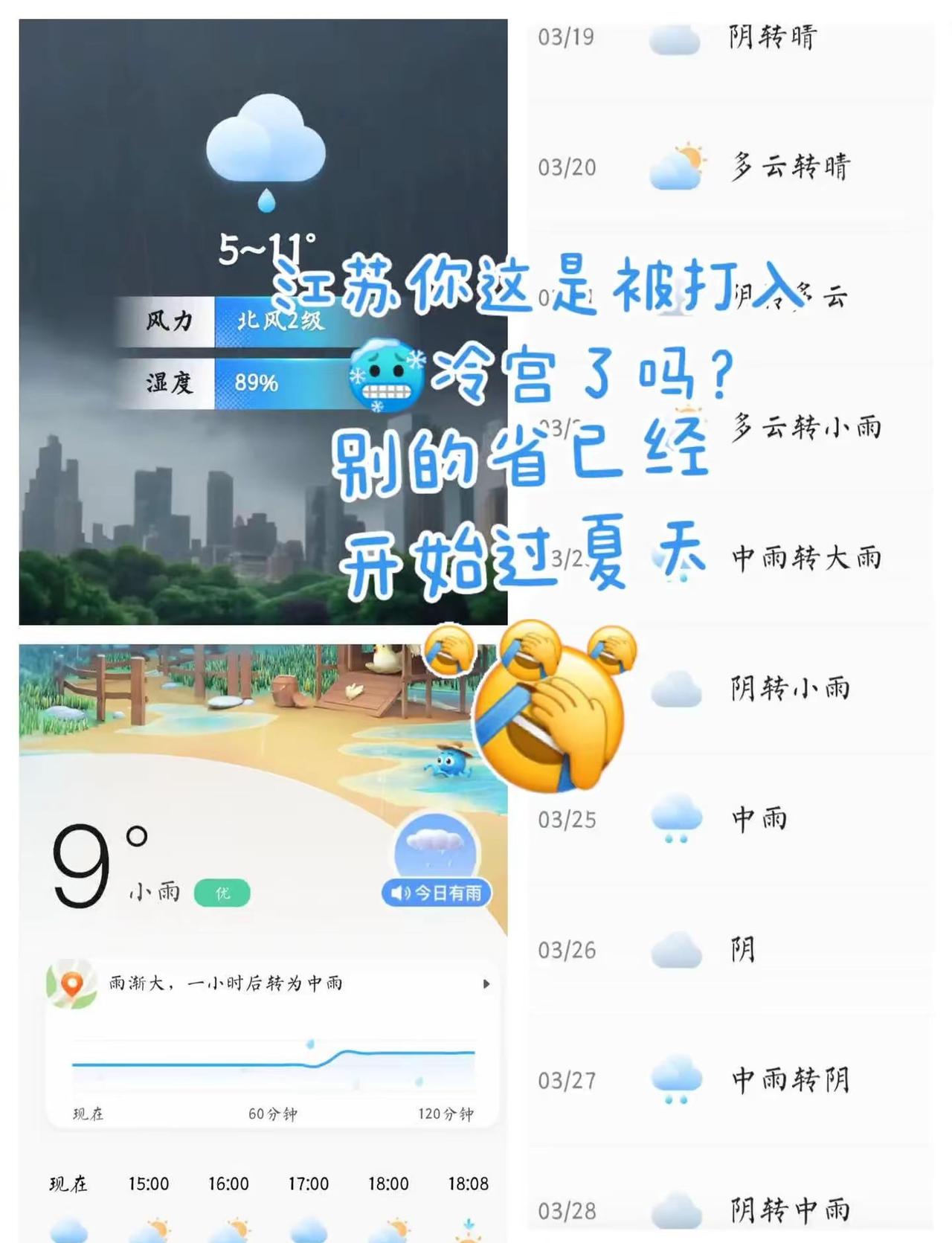 江苏你这是被打入 🥶冷宫了吗？别的省已经开始过夏天