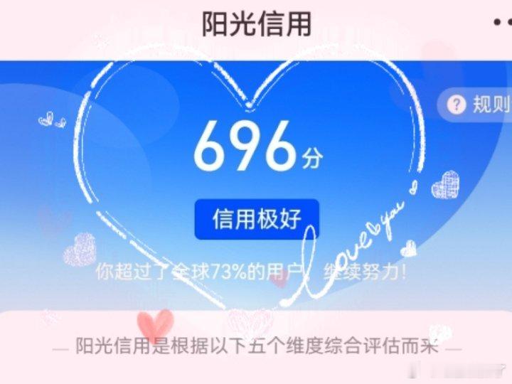 阳光信用696 看见公益