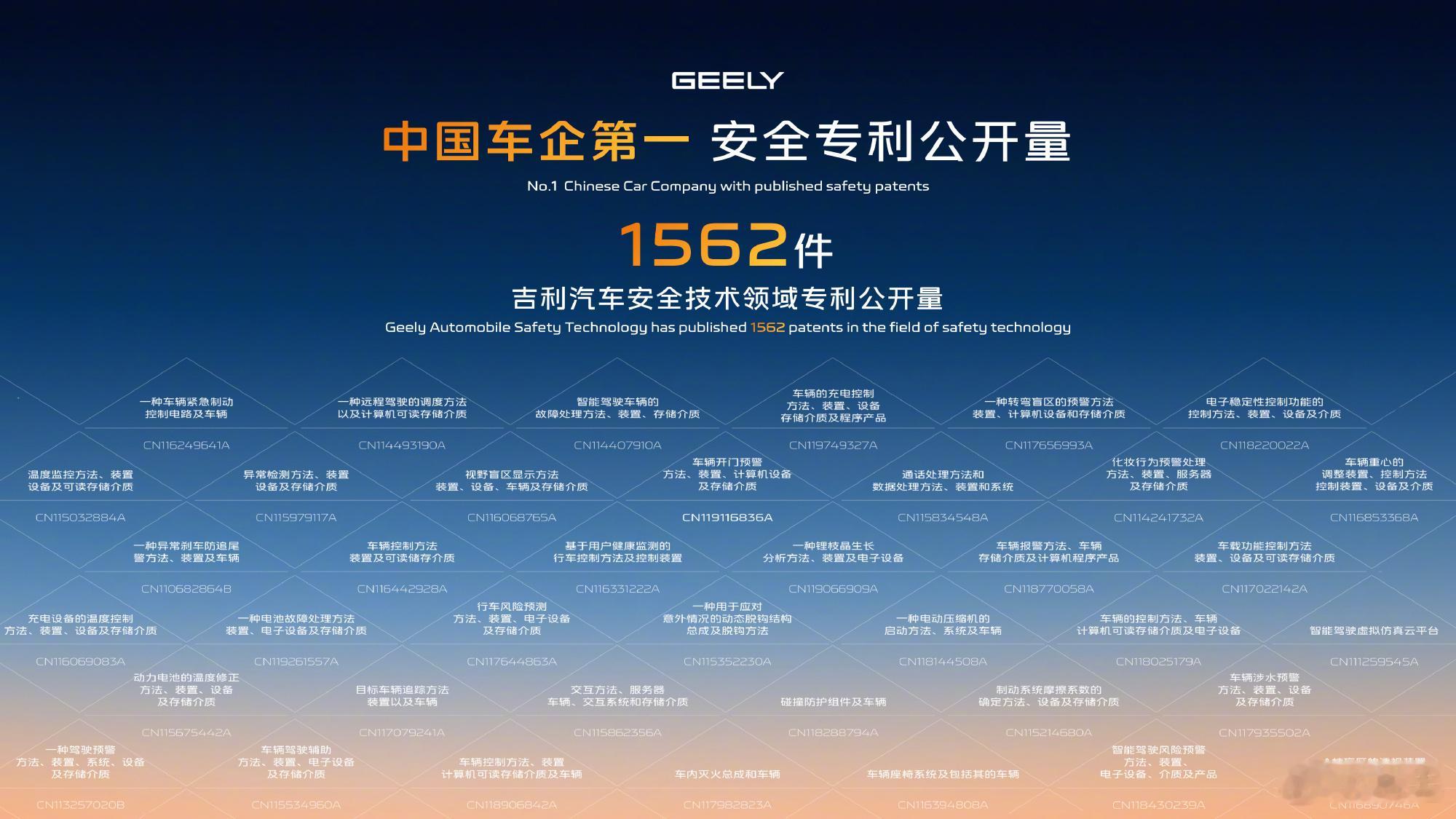 吉利汽车上半年营收首破1500亿刚出炉的上半年业绩：吉利汽车总收入达到1503亿