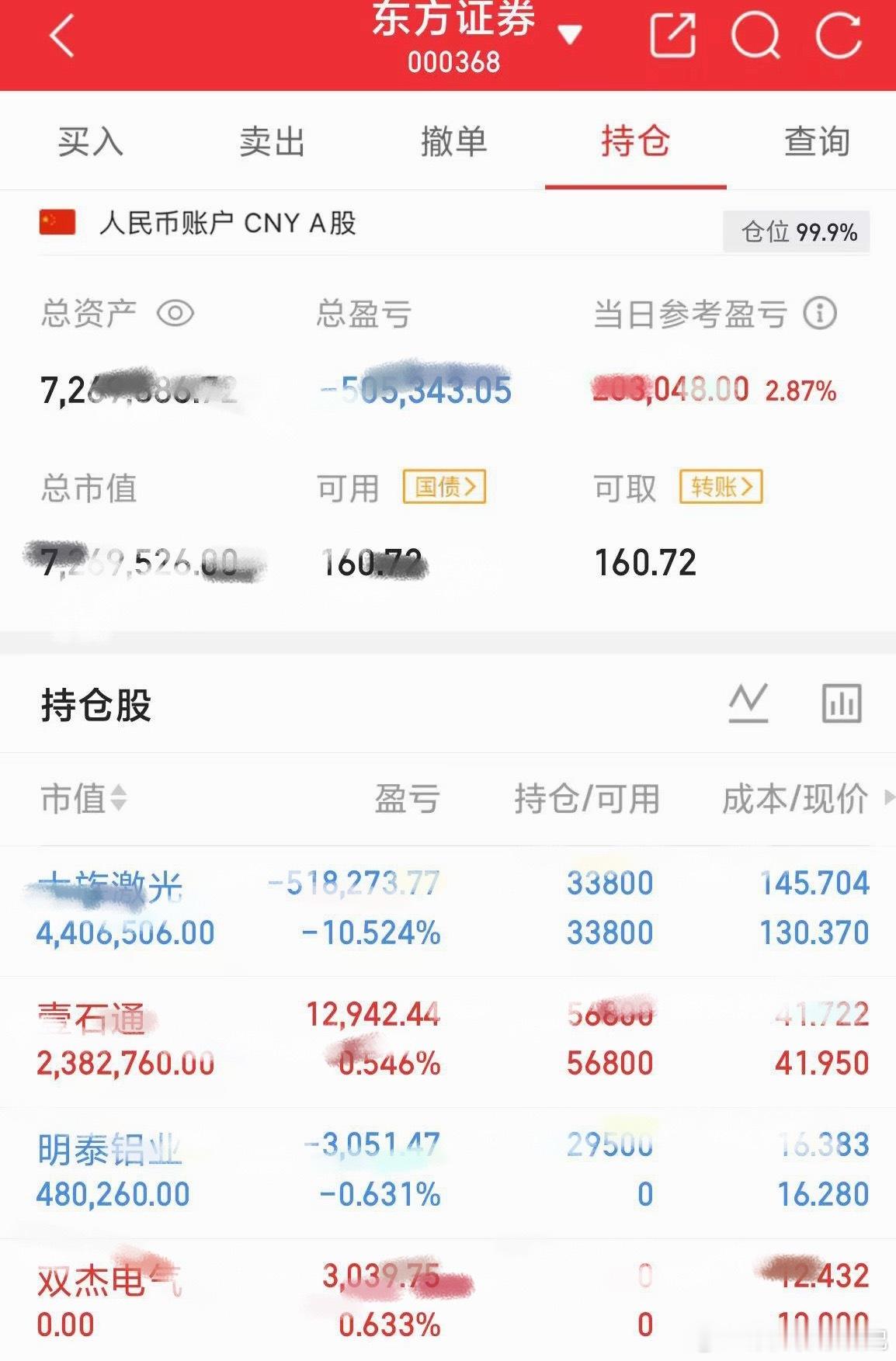 欣姐实盘记录｜拒绝马后炮！一年五倍计划 第229天全程公开实战操作，只做提前分享