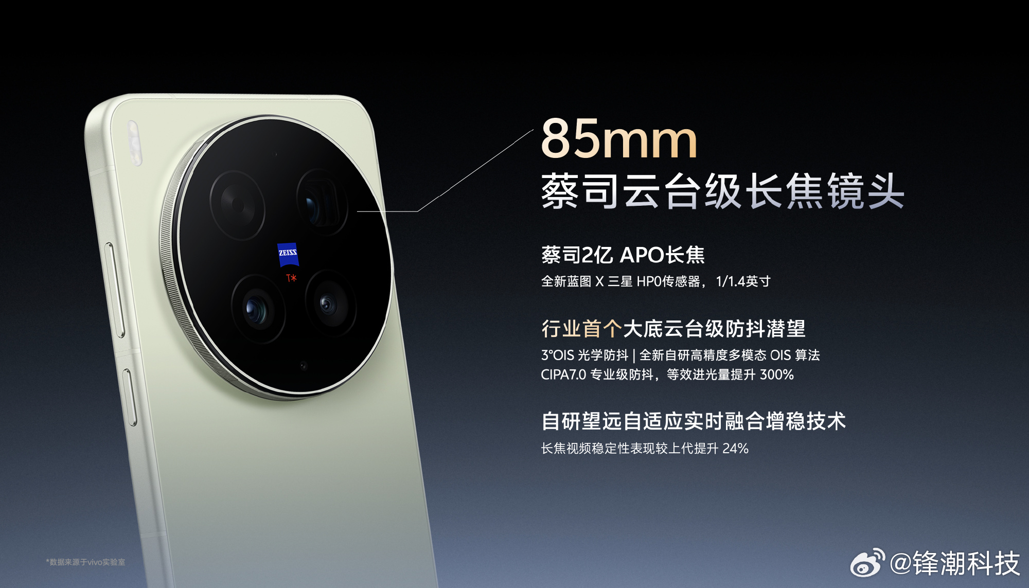 vivo X300 Ultra的后置硬件规格曝光。35mm蔡司人文主摄：2亿像素