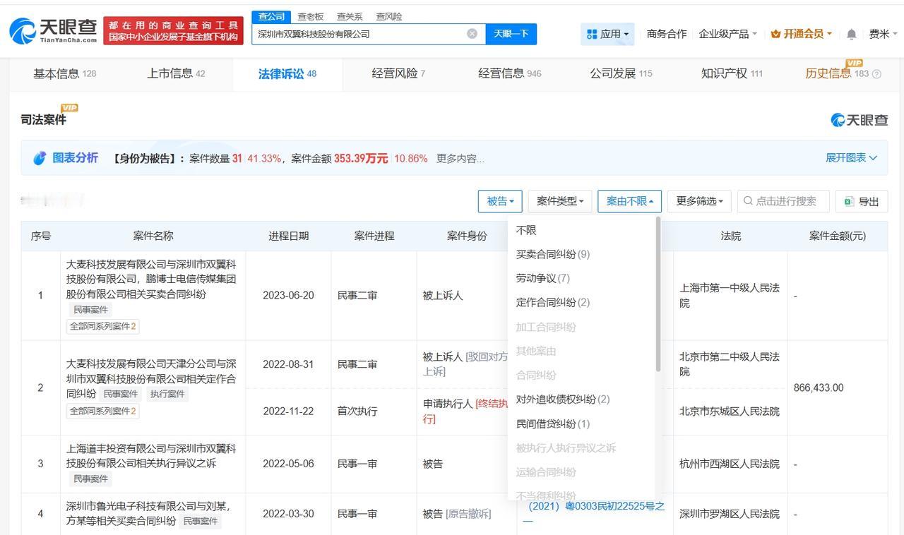 起底招聘要求余额超三百涉事公司

招聘要求余额超三百公司涉多起劳动争议公司招聘要