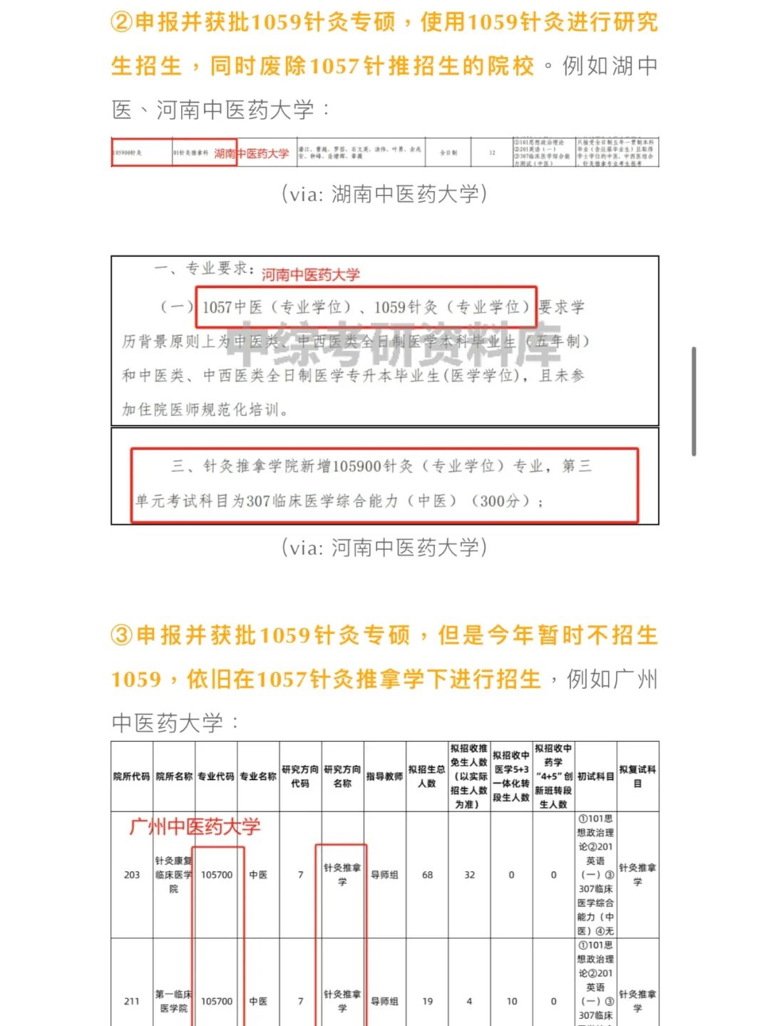 1057针推和1059针灸考研，应该怎么选择？