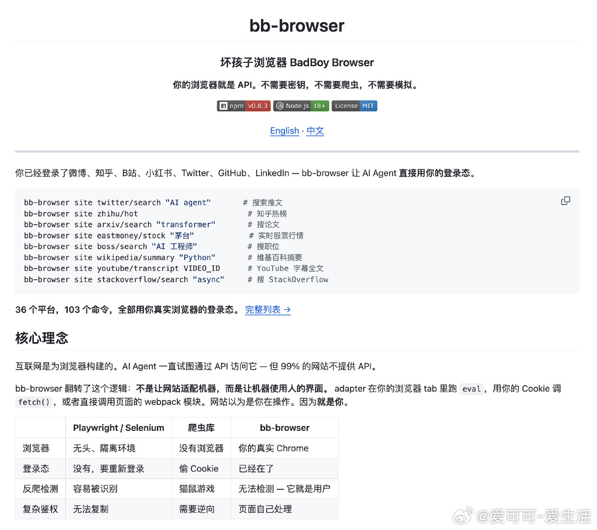 【浏览器就是API：让AI直接用你的登录态】快速阅读：bb-browser让AI