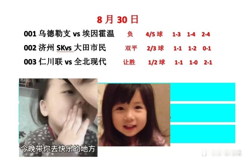 8.30今日早间足球赛事看法，二场韩k联和一场荷甲联赛。荷甲韩k联今日足球赛事分