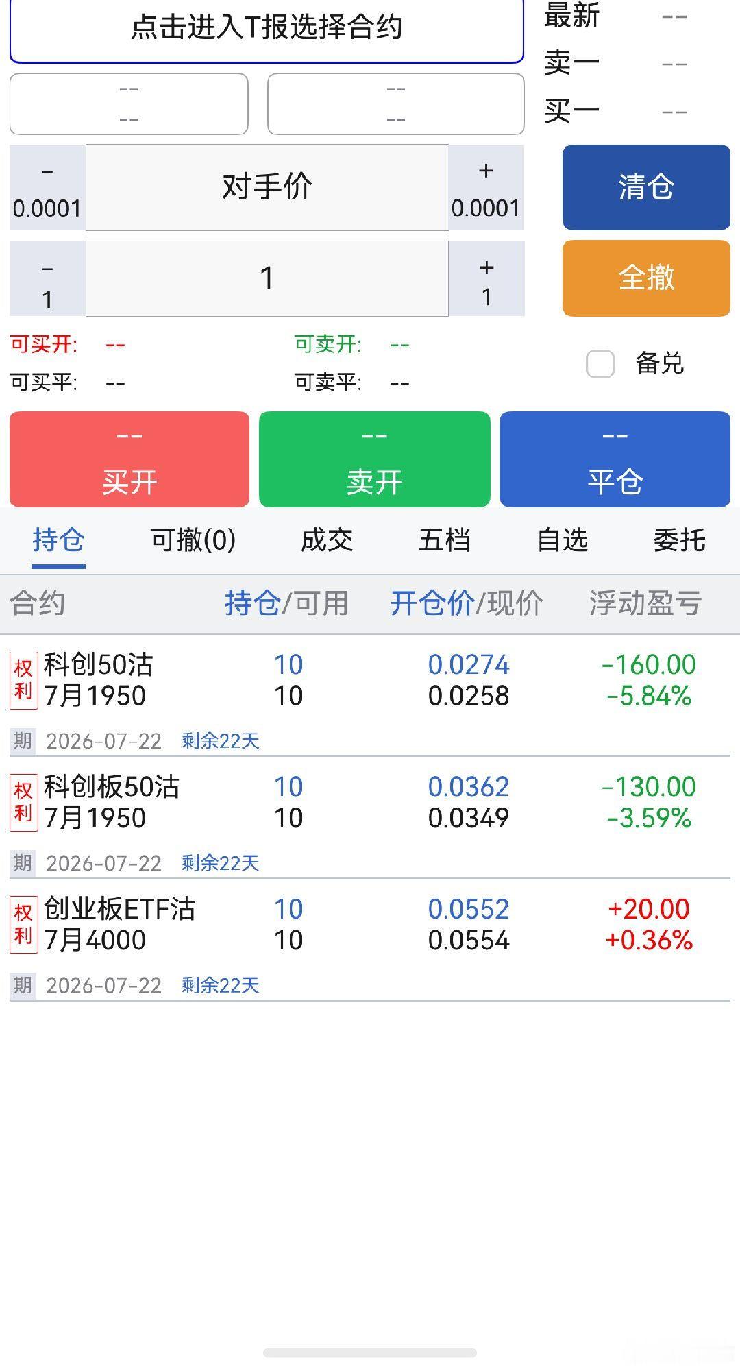 寒武纪市值突破1万亿 底仓打入，在人生鼎沸的时候入场布局了 