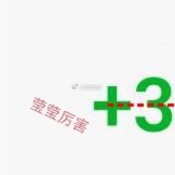 地缘局势持续性升温，但是大餠子依旧抗跌！涨跌反复，仍是区间调整，内部6.38附近