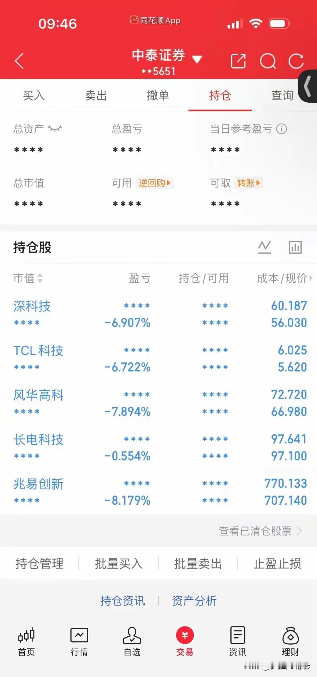 总被“科技强国”洗脑高位接盘，股市里最容易害人的就是宏大口号
 
很多散户炒股，