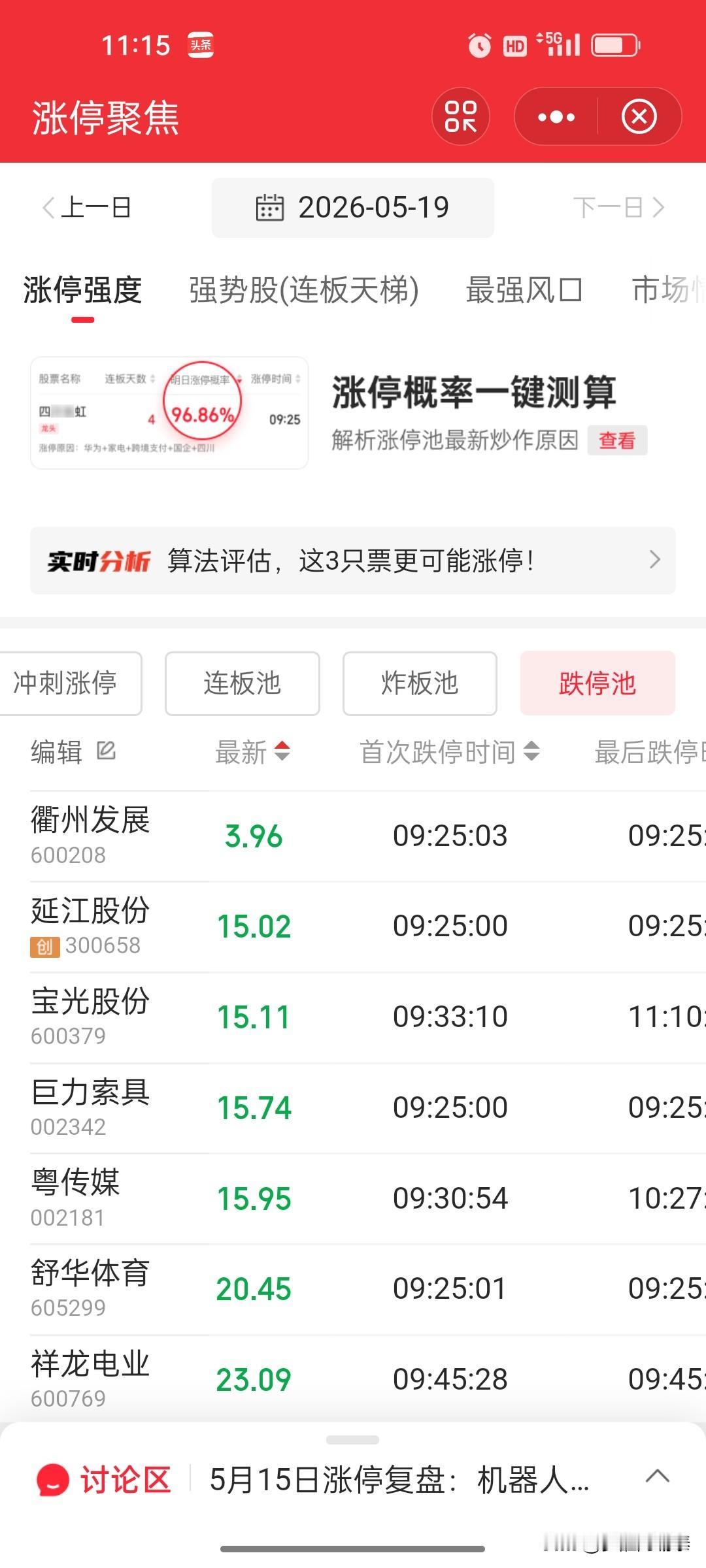 今日跌停池集体杀跌，高位股杀跌风险集中爆发
 
翻看今天跌停个股，共性一目了然：