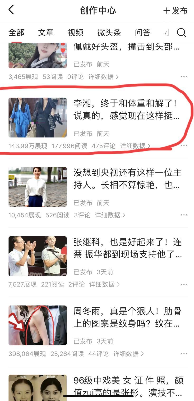 终于有爆款了！功夫不负有心人啊！前天写的一篇关于李湘与体重和解的微头条，收益突破