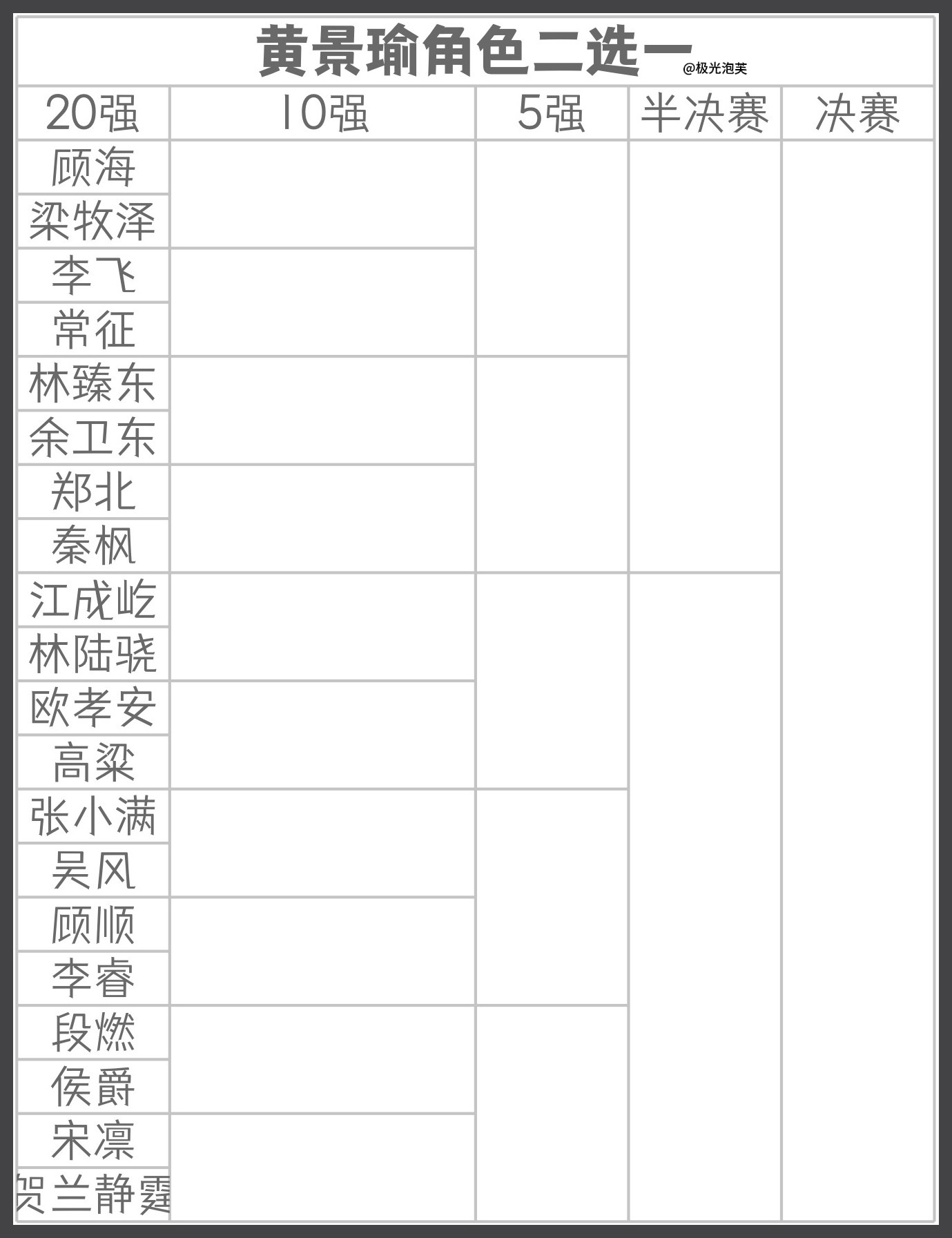 黄景瑜  来玩角色二选一