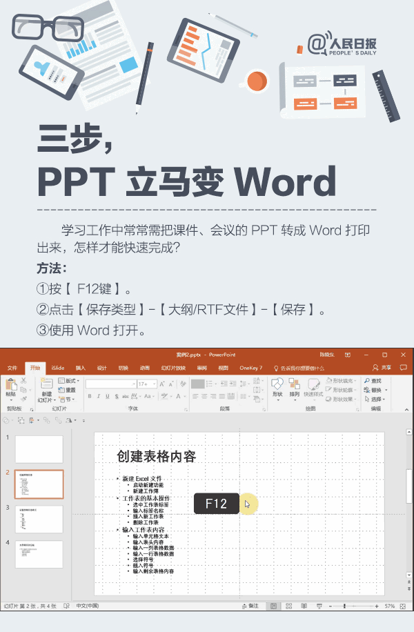 今日份PPT制作技巧了解一下↓↓ 