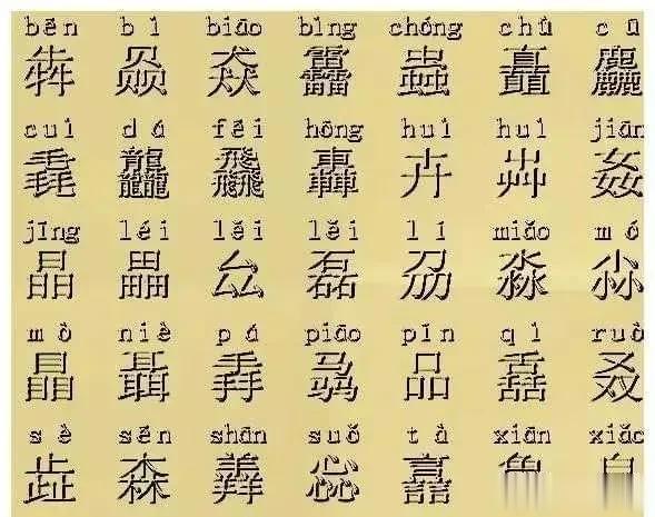 美国人说：中国人不可怕，可怕的是他们创出比英文复杂100倍的汉字

随着全球交流