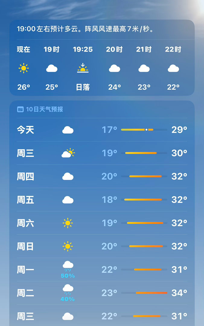 这个天气开空调有点冷不开空调还闷死了 