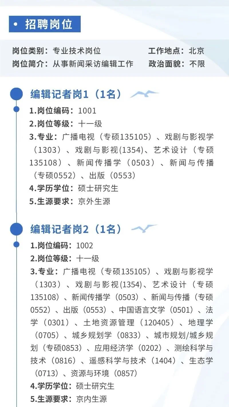 自然资源报社2025校园招聘丨解决编制户口