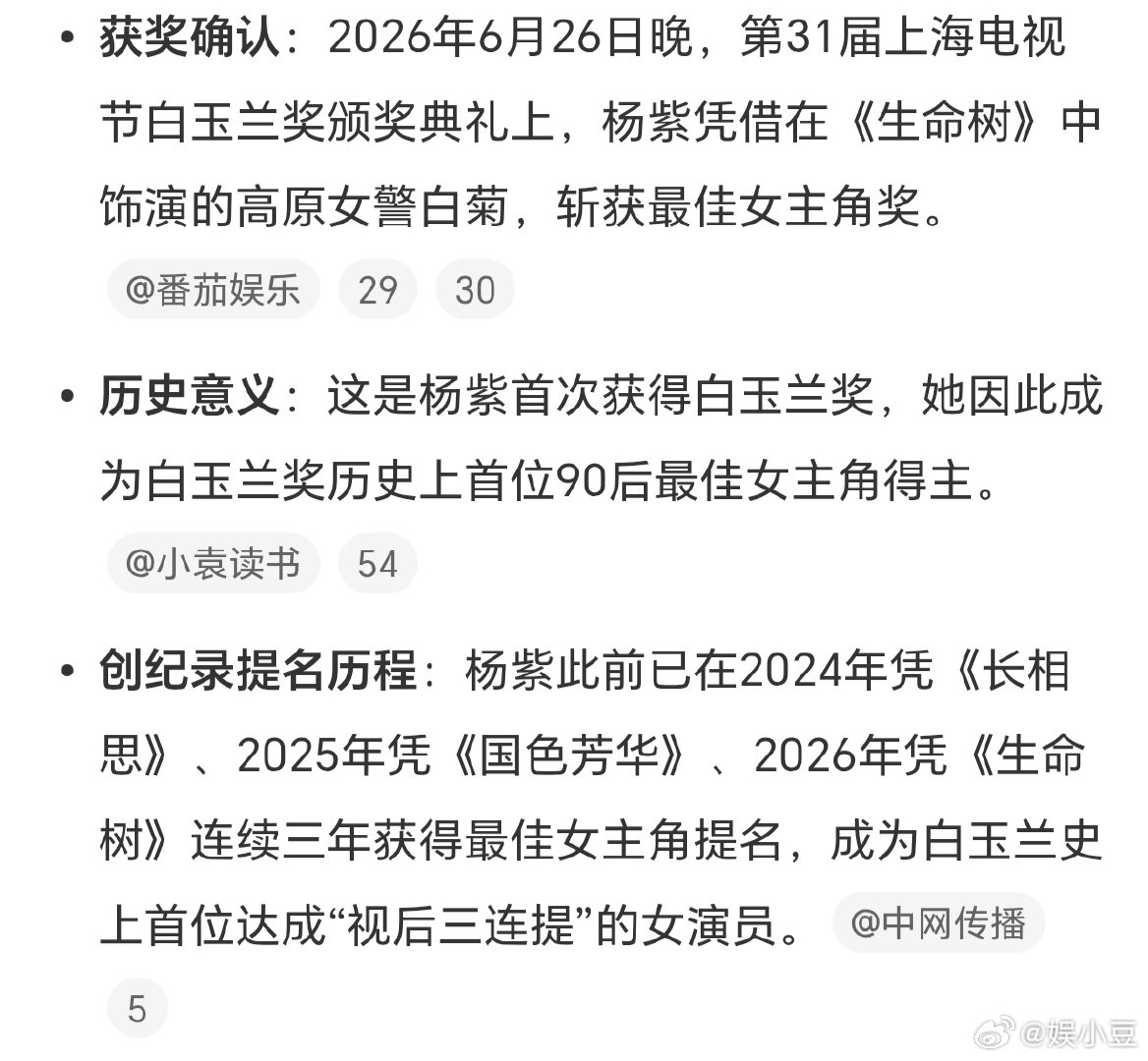 杨紫三战白玉兰，白玉兰首位90后视后的含金量！！杨紫三战白玉兰