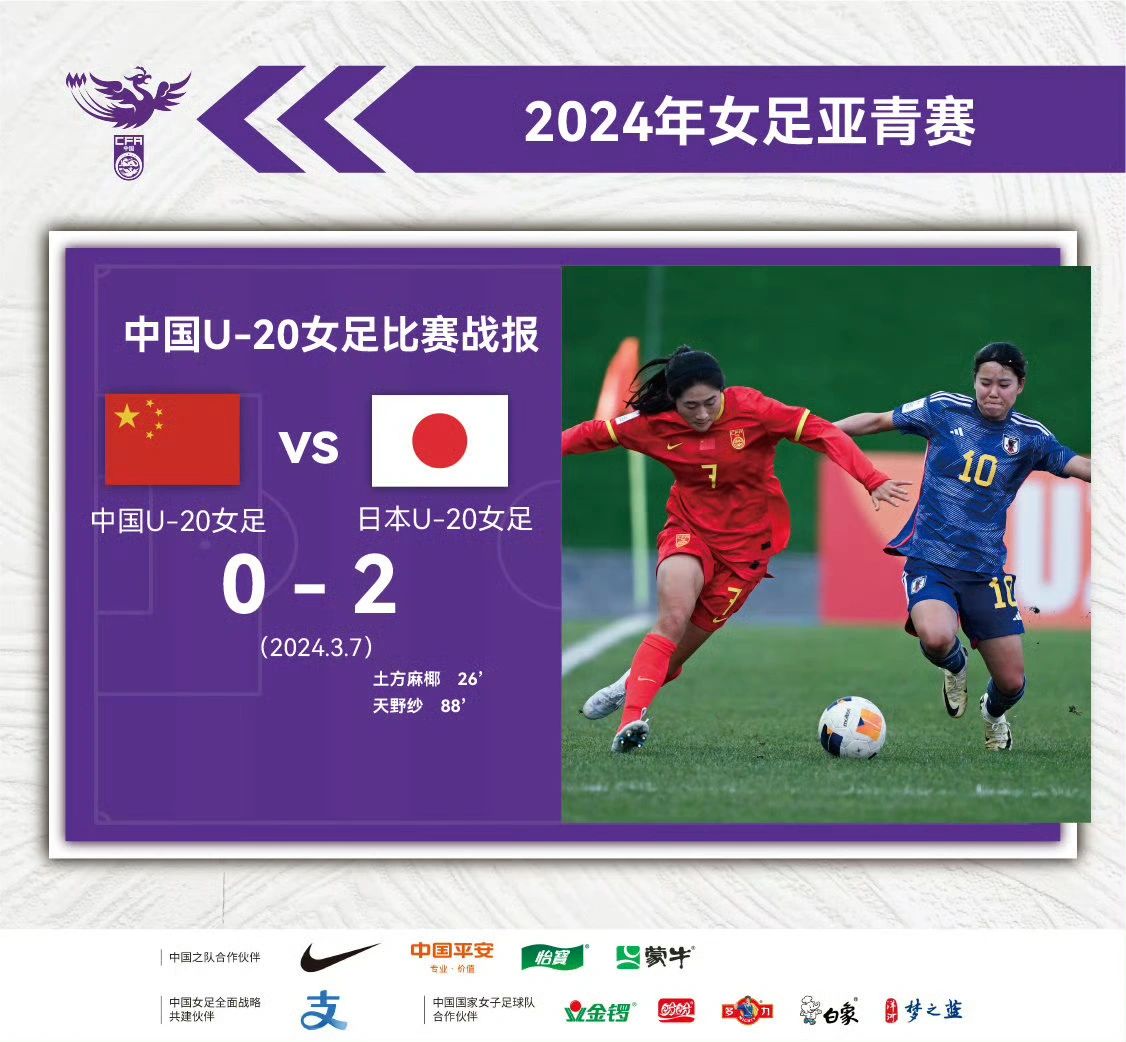 U-20女足亚洲杯
全场比赛结束，中国队0:2负于日本队。
第26分钟，日本队1...