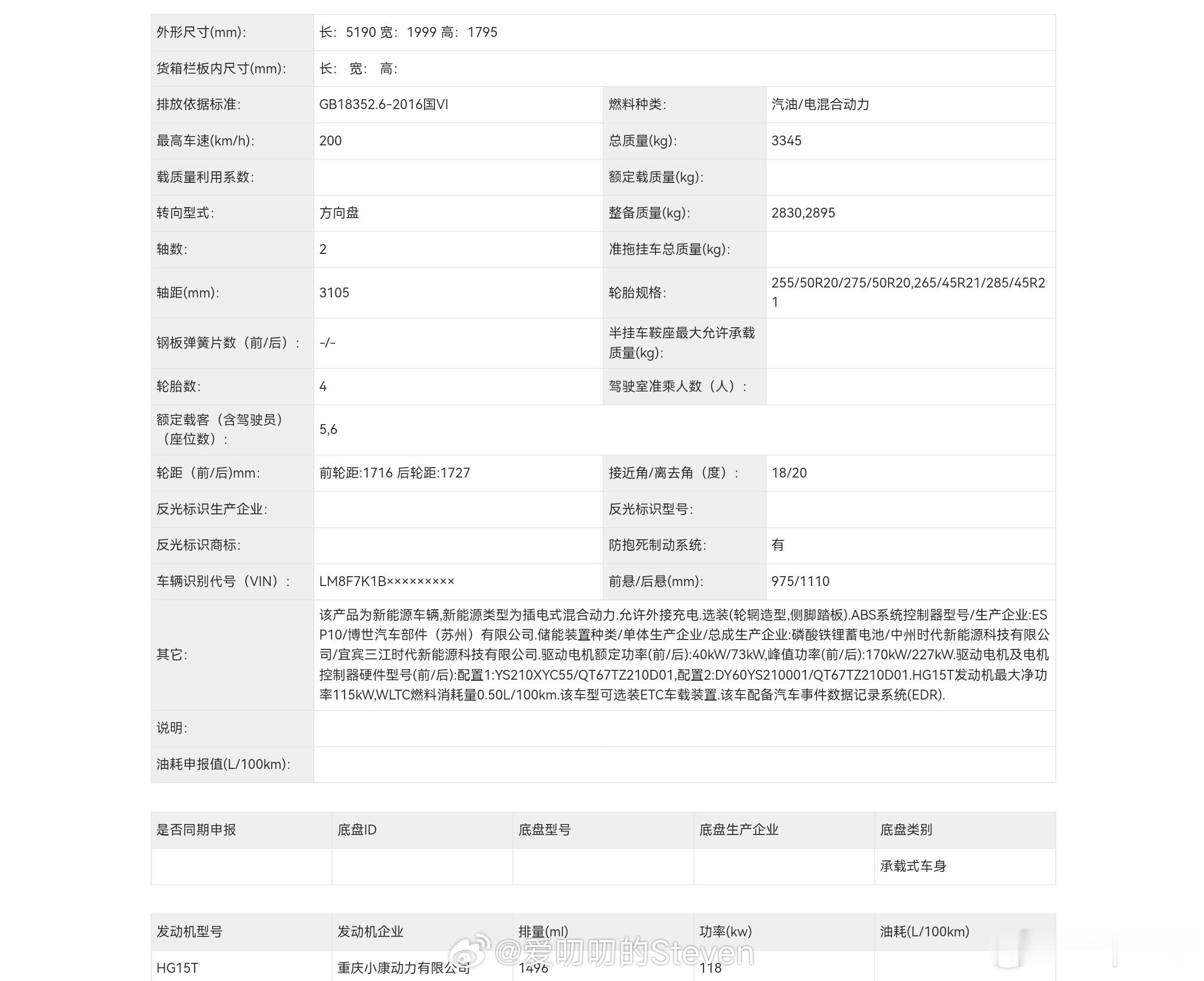 改款问界M8也来了，整体外观变化不大主要是硬件升级，动力电池也变了问界m8问界