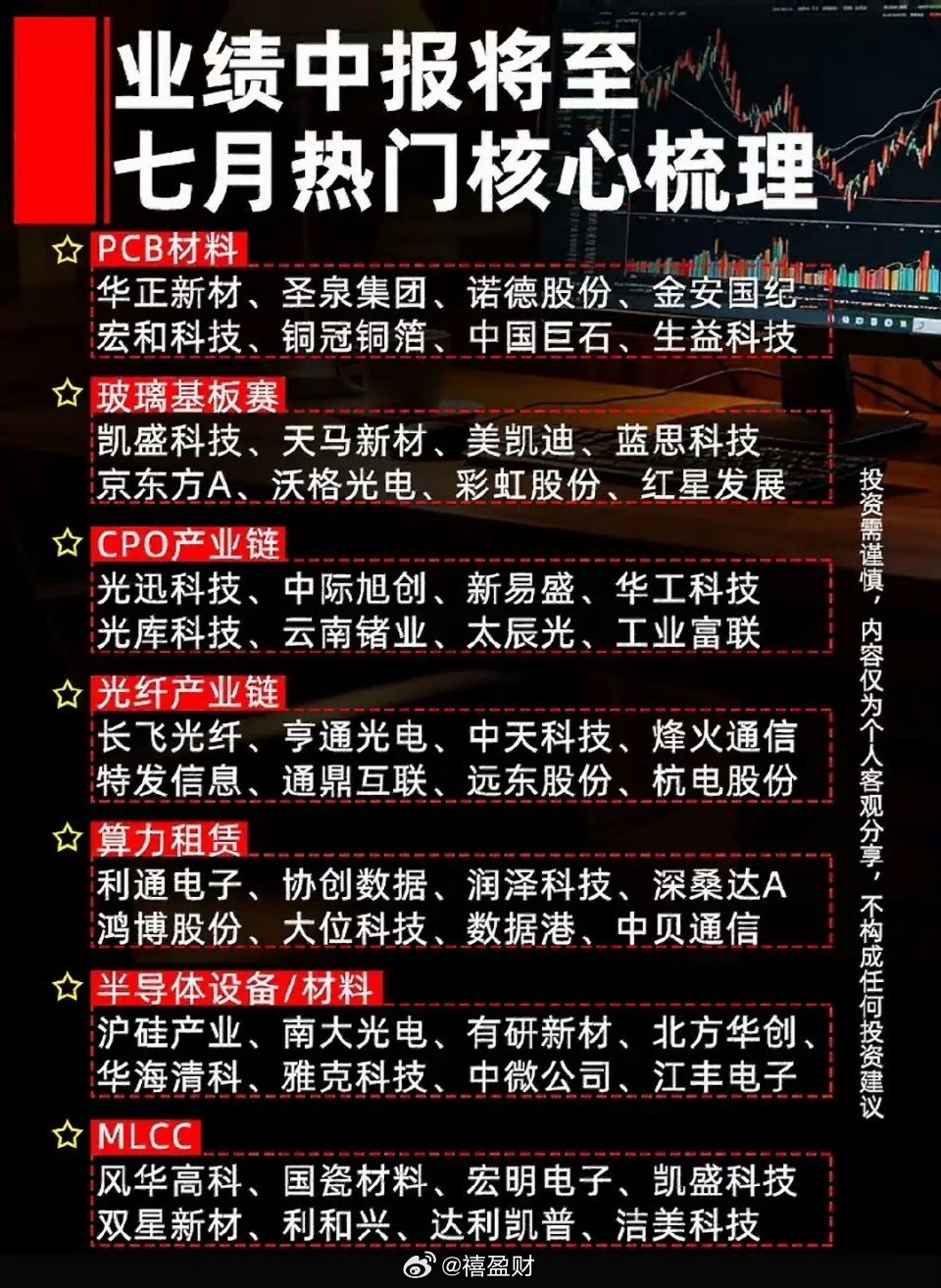 业绩中报将至，七月核心赛道已备好，快把这份宝藏清单偷偷藏好！业绩中报马上就来了，