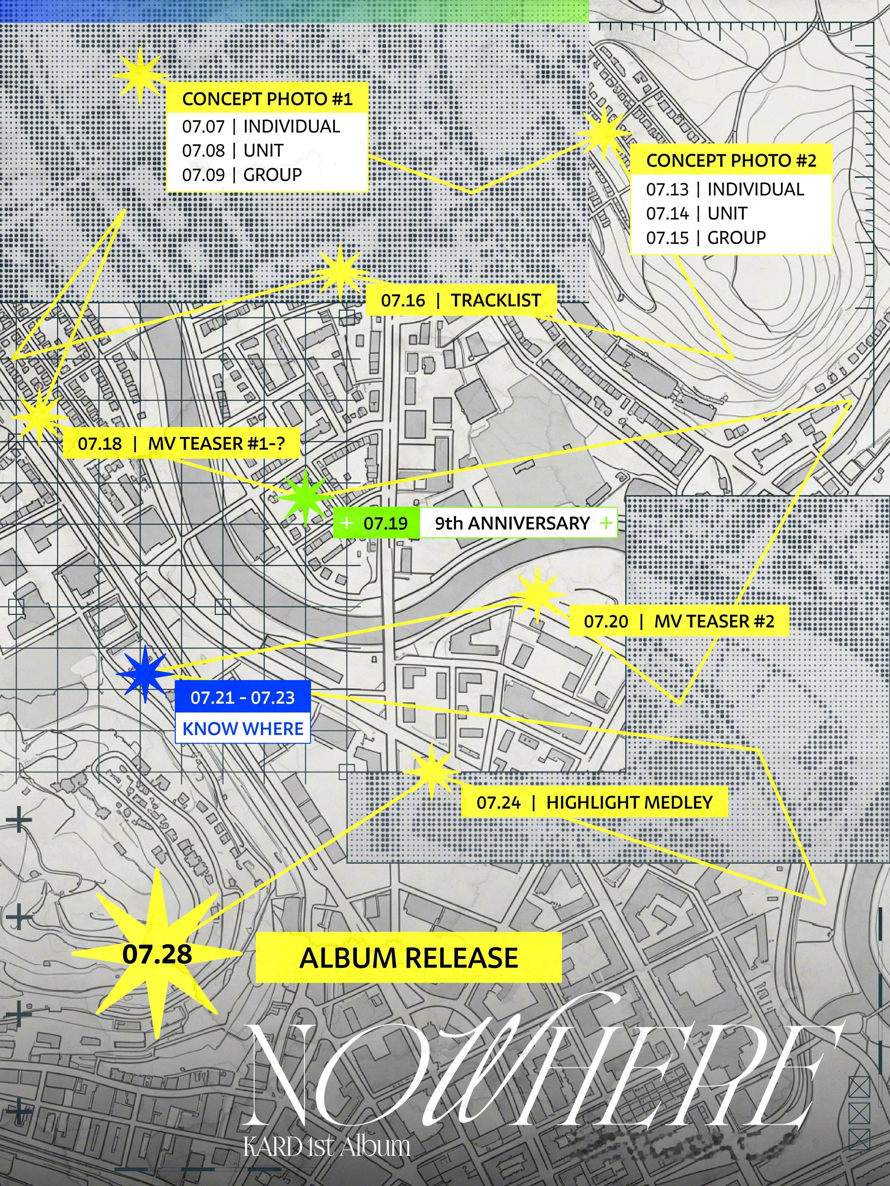 【Twi】KARD 1st Album [Where To Now? (Part