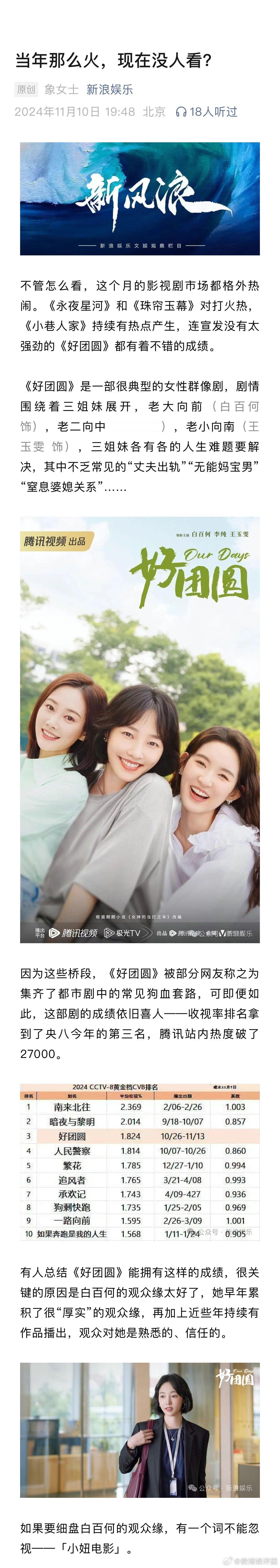 #白百何 内娱小妞电影第一人##小妞电影为什么不火了# 为什么当年小妞电影那么火
